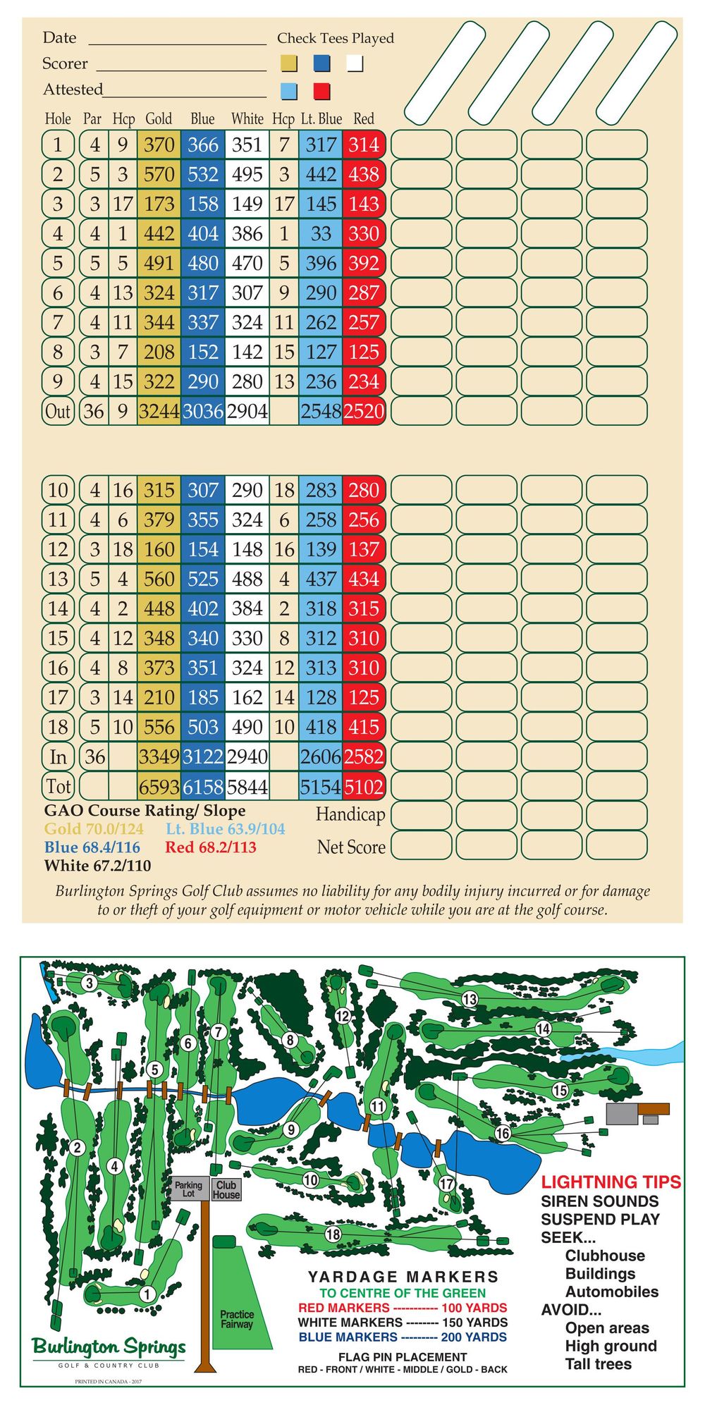 Course Scorecard Burlington Springs Golf & Country Club